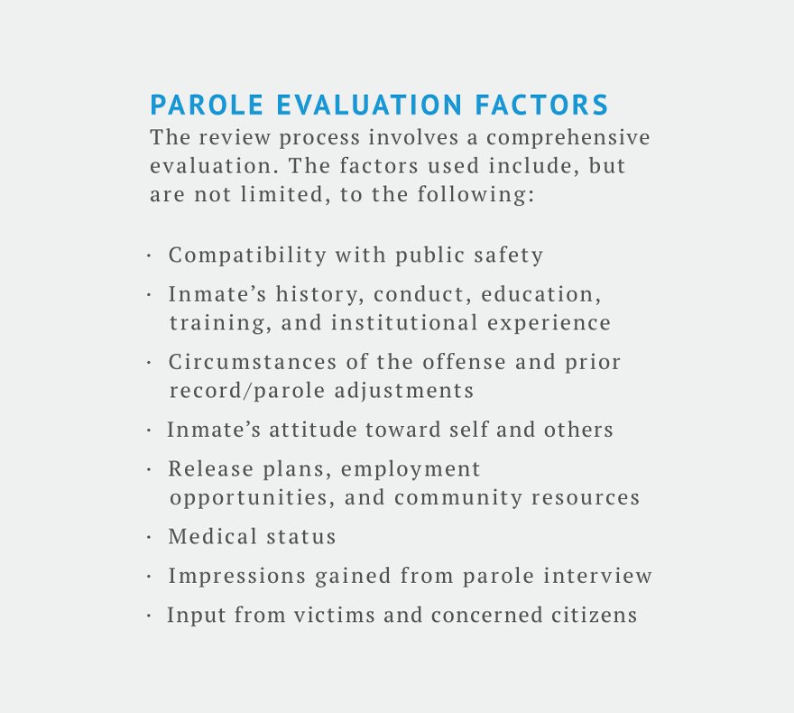 جائزہ لینے کے عمل میں ایک جامع تشخیص شامل ہے۔ استعمال شدہ عنصر میں شامل ہیں لیکن ان تک محدود نہیں ہیں: عوامی تحفظ کے ساتھ مطابقت، مجرم کا طرز عمل اور ادارہ جاتی تجربہ، جرم کے حالات، قیدیوں کا دوسروں کے ساتھ رویہ، رہائی کے منصوبے اور روزگار کے مواقع، طبی حیثیت، اور شکار کا ان پٹ۔